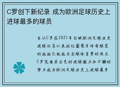 C罗创下新纪录 成为欧洲足球历史上进球最多的球员